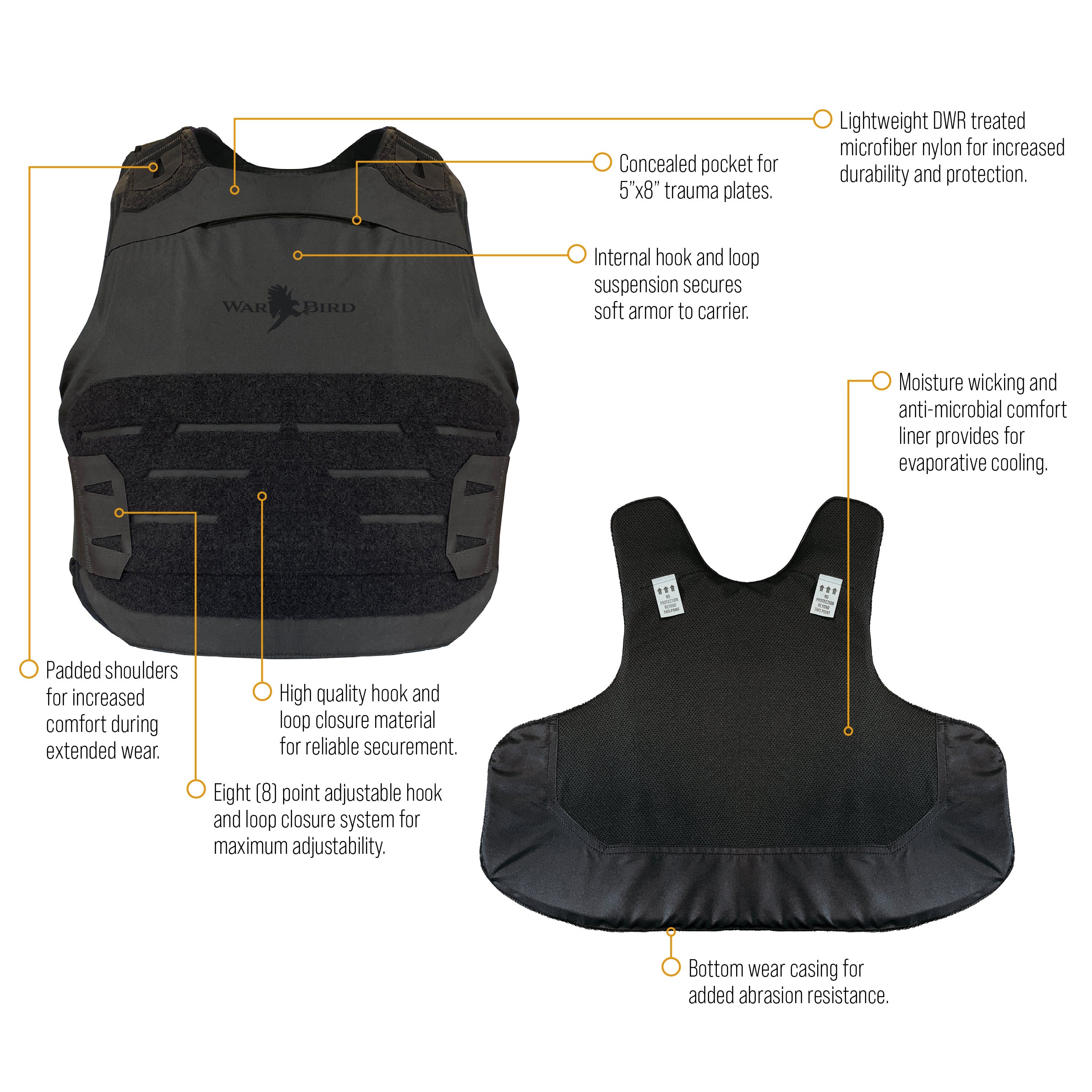 SkyFlex Level IIIA Armor System