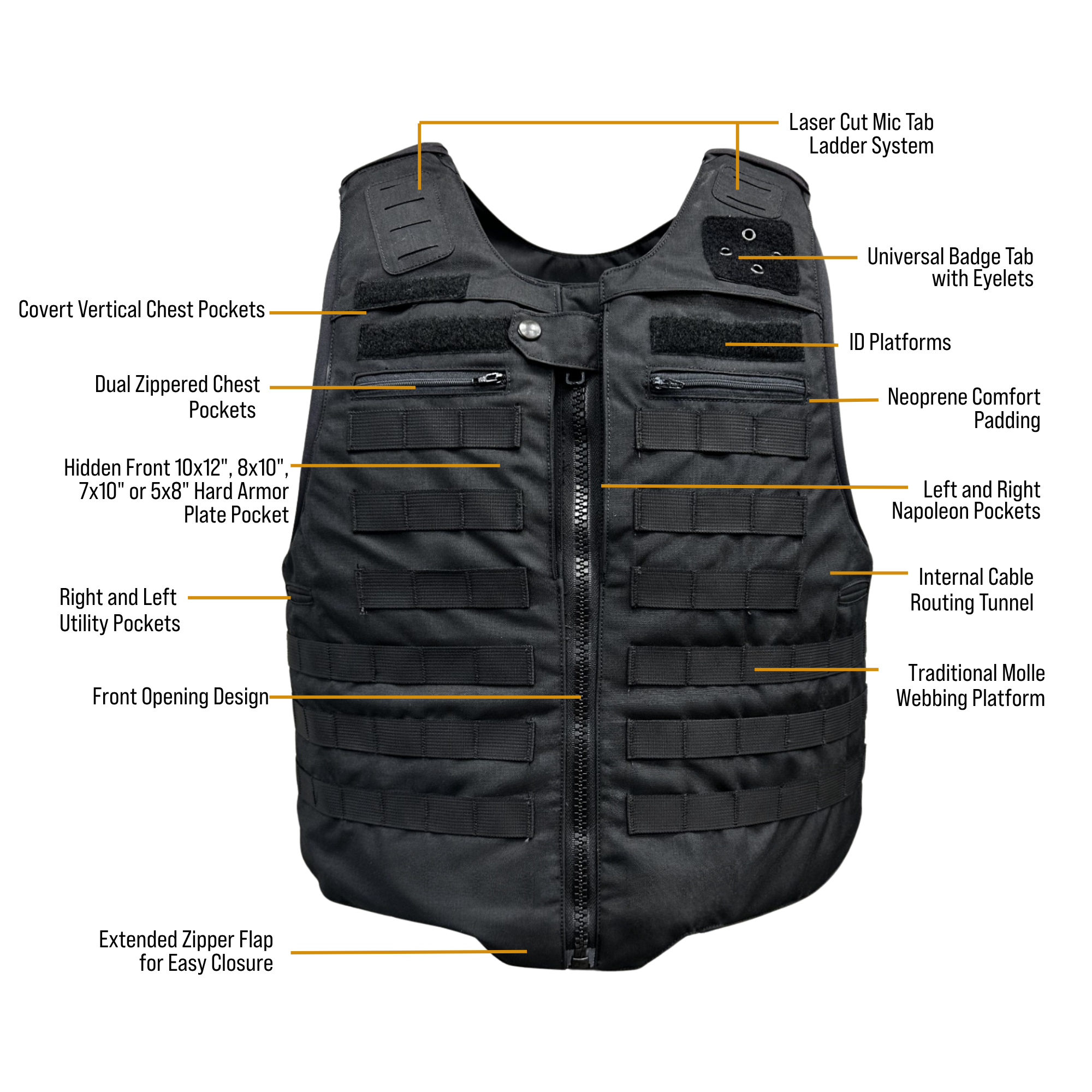 Facade - Full Molle Webbing