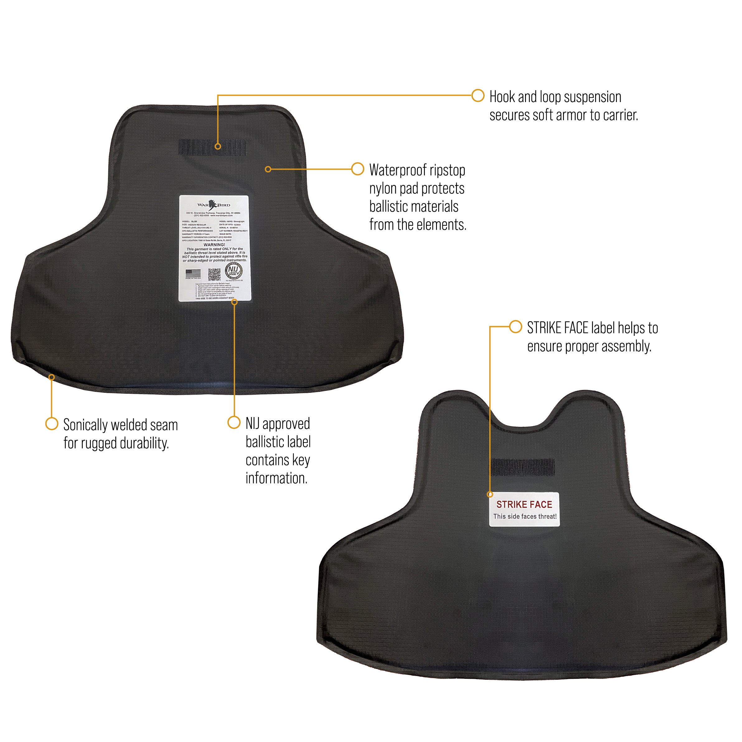 Hoss Level IIIA Soft Armor Panels