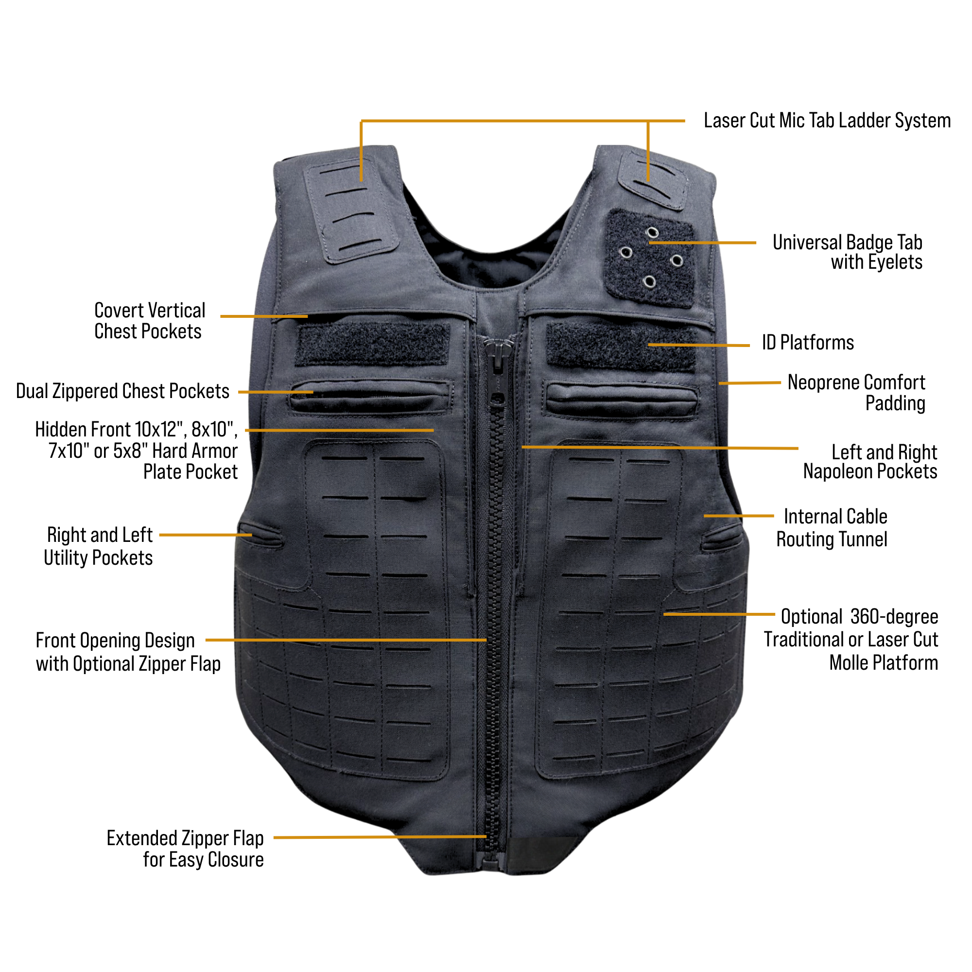 Facade - Full Laser-Cut Molle