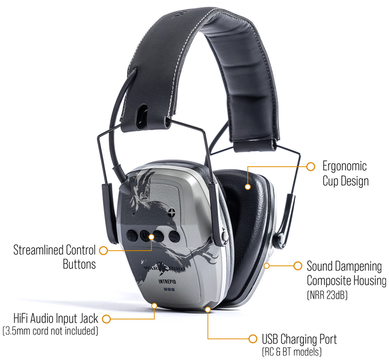 Ear Protection - Advanced Hearing Safety